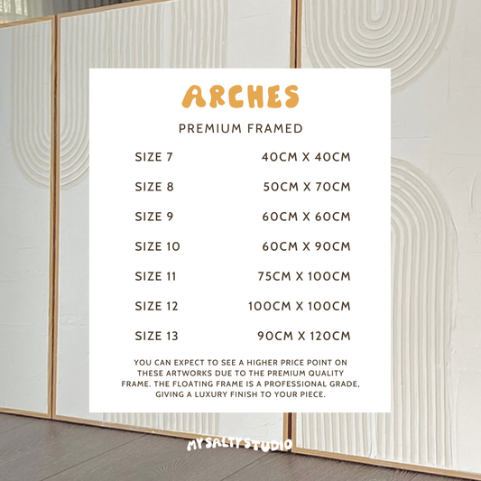 ARCHES - Custom Order